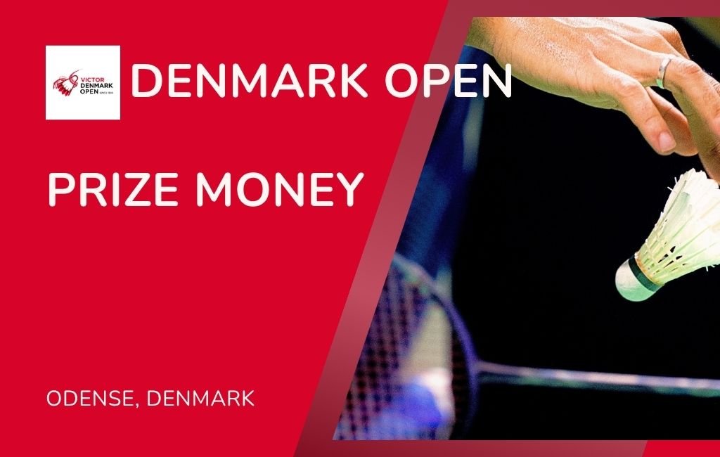 Denmark Open 2026 Prize Money: Full Breakdown, Currency Conversions and the $2 Million Future